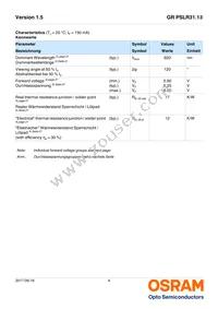 GR PSLR31.13-GTHP-R1R2-1-150-R18 Datasheet Page 4