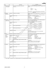 GR321BD72E223KW03L Datasheet Page 3