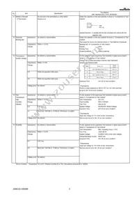 GR331AD72W103KW01D Datasheet Page 3