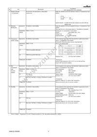 GR331BD72E473KW01L Datasheet Page 3