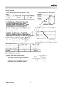 GR331BD72E473KW01L Datasheet Page 13