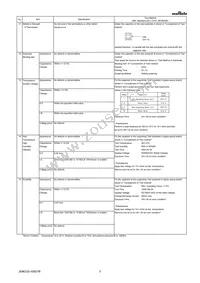 GR332DD72J473KW01L Datasheet Page 3