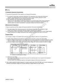 GR332DD72J473KW01L Datasheet Page 8