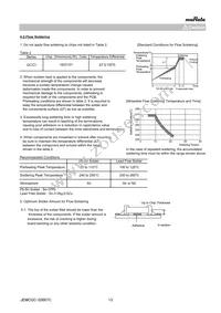 GR332DD72J473KW01L Datasheet Page 13