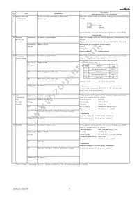 GR343DD72J683KW01L Datasheet Page 3