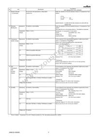 GR343QD72E224KW01L Datasheet Page 3