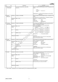 GR442QR73D101KW01L Datasheet Page 3