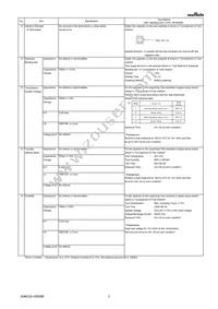 GR442QR73D152KW01L Datasheet Page 3