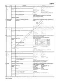 GR721BW0BB223KW03L Datasheet Page 3