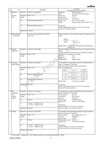 GR721BW0BB273KW03L Datasheet Page 3