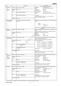 GR731AW0BB333KW01D Datasheet Page 3