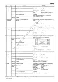 GR731BW0BB333KW01L Datasheet Page 3