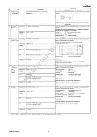 GRJ21AR72E152KWJ1D Datasheet Page 3