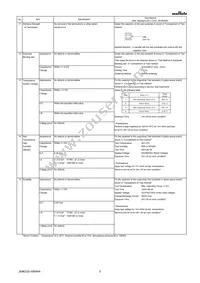 GRJ21AR72E332KWJ1D Datasheet Page 3