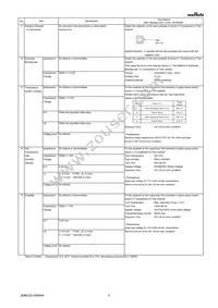 GRJ21AR72E682KWJ1D Datasheet Page 3