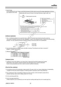 GRJ21AR72E682KWJ1D Datasheet Page 22