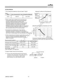 GRJ21BR72E153KWJ3L Datasheet Page 13