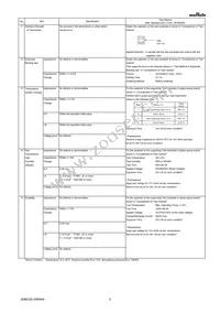 GRJ31BR72E223KWJ1L Datasheet Page 3