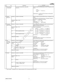 GRJ31BR72J102KWJ1L Datasheet Page 3