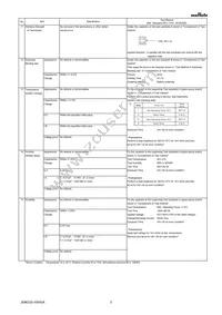 GRJ31BR73A332KWJ1L Datasheet Page 3