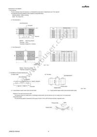 GRJ31BR73A332KWJ1L Datasheet Page 4