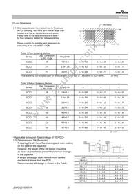 GRJ31BR73A332KWJ1L Datasheet Page 21