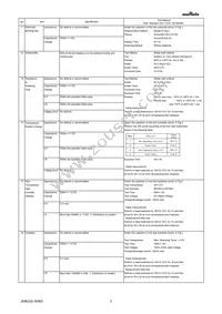 GRJ31CR71H475ME11L Datasheet Page 3