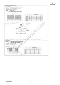 GRJ31CR71H475ME11L Datasheet Page 4