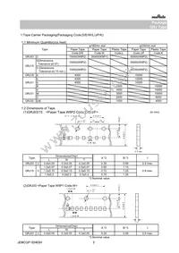 GRJ31CR71H475ME11L Datasheet Page 5