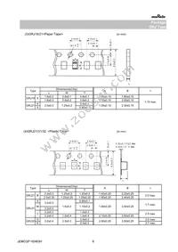 GRJ31CR71H475ME11L Datasheet Page 6