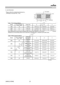 GRJ31CR71H475ME11L Datasheet Page 23