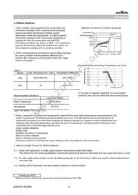 GRJ31CR72A105KE11L Datasheet Page 14