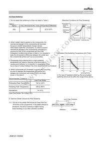 GRJ31CR72A105KE11L Datasheet Page 15