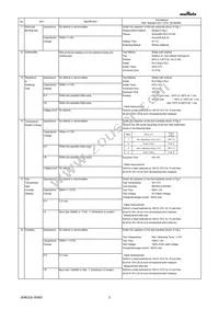 GRJ32DR72A225KE11L Datasheet Page 3