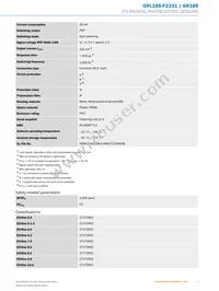 GRL18S-F2331 Datasheet Page 3