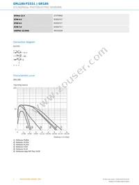 GRL18S-F2331 Datasheet Page 4