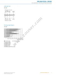 GRL18S-F2336 Datasheet Page 5