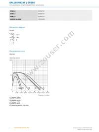 GRL18S-N1336 Datasheet Page 4