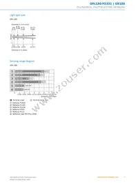 GRL18S-P2331 Datasheet Page 5