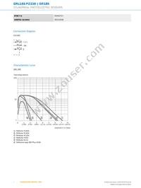 GRL18S-P2338 Datasheet Page 4