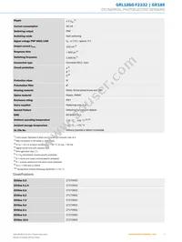 GRL18SG-F2332 Datasheet Page 3