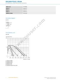 GRL18SG-F2332 Datasheet Page 4