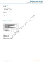 GRL18SG-F2332 Datasheet Page 5