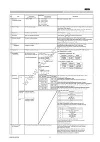 GRM0225C0J820JD05L Datasheet Page 2