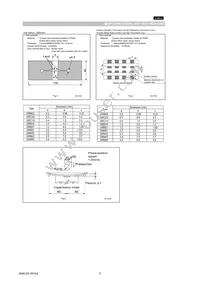 GRM0225C0J820JD05L Datasheet Page 5