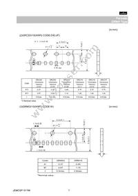 GRM0225C0J820JD05L Datasheet Page 7