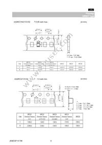 GRM0225C0J820JD05L Datasheet Page 8