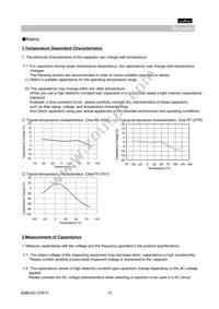 GRM0225C0J820JD05L Datasheet Page 13