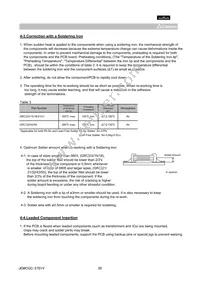 GRM0225C0J820JD05L Datasheet Page 20