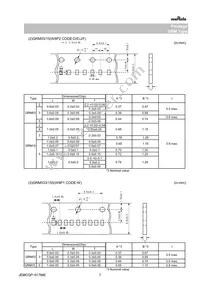 GRM0225C1A680JA02L Datasheet Page 7